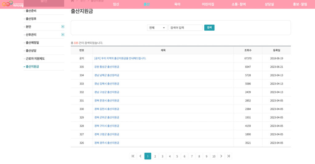 2024 출산지원금 혜택 방법